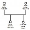 Genpro example-1.jpg