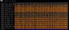 KA gedmatch archaic matches.JPG