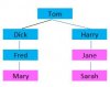 Mary_Sarah.JPG